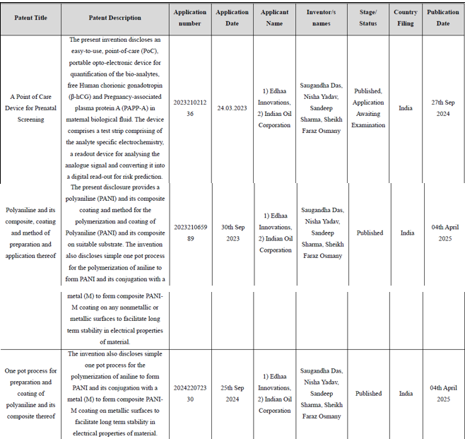 Supporting image included in the Career Summary